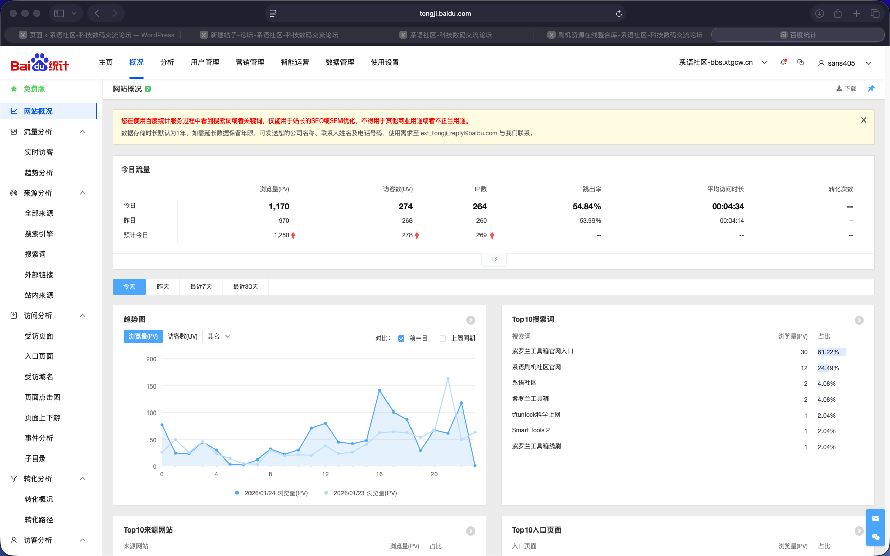 系语社区上线「刷机资源在线整合库」，用户可自行上传链接。共同引流共赢-系语社区-科技数码交流论坛
